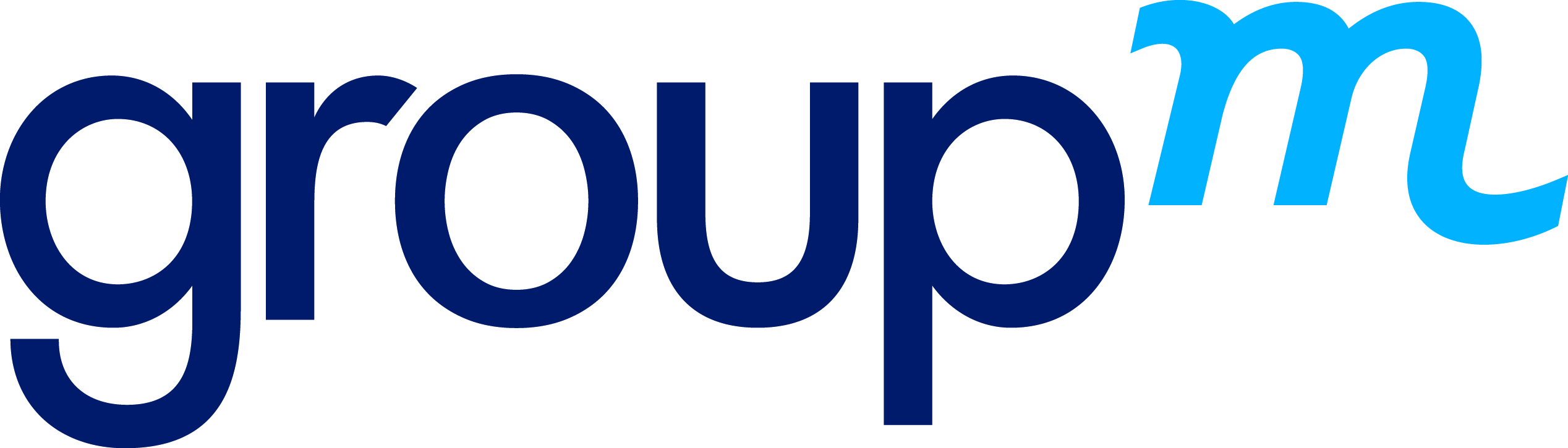 GroupM