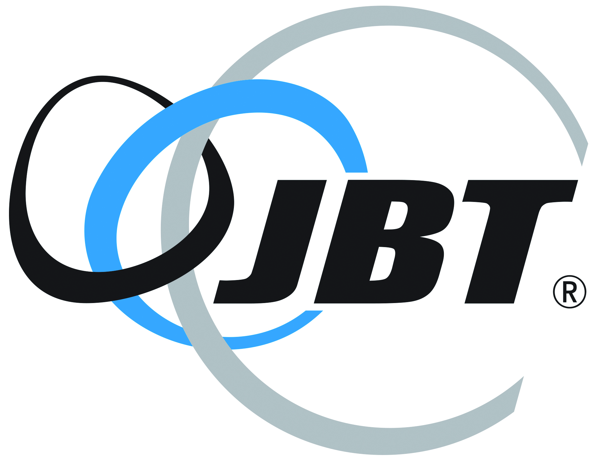 JBT Food & Dairy Systems